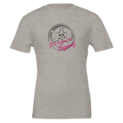 f3b1025d-a891-4cf5-bdff-b34db29e4087